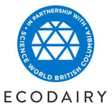 Eco Dairy Logo